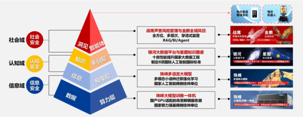 靠谱的前十大配资炒股公司 网智天元创始人莫倩：人工智能有灵魂